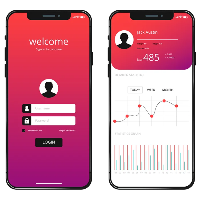 FutureAVO