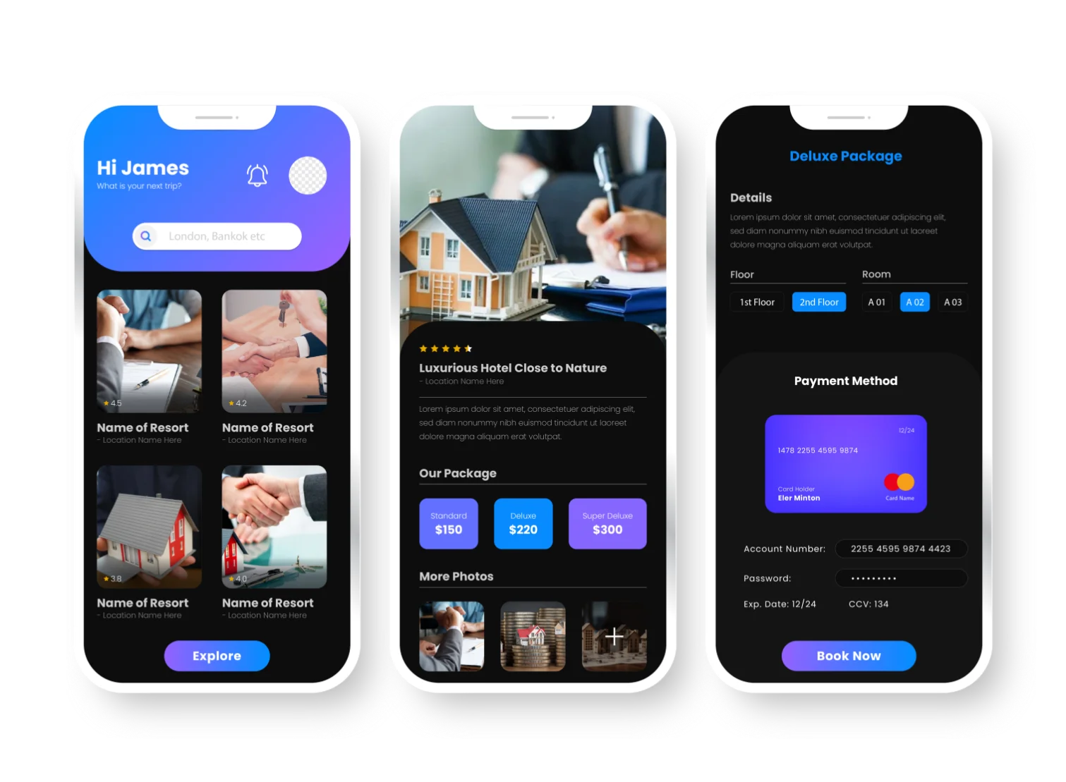 FutureAVO