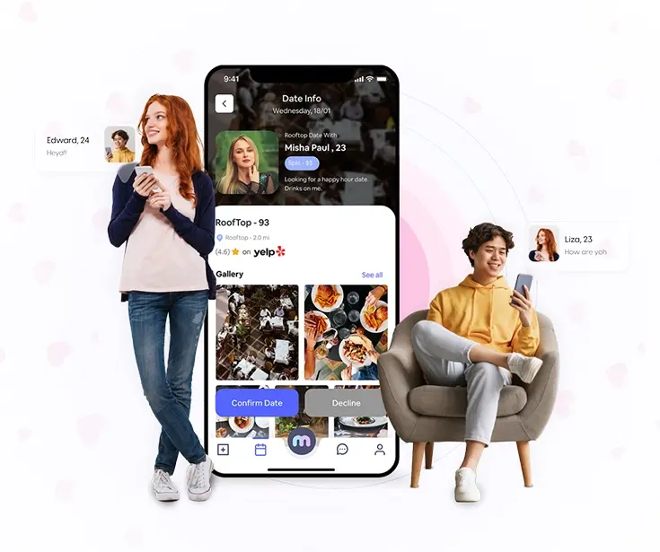 FutureAVO