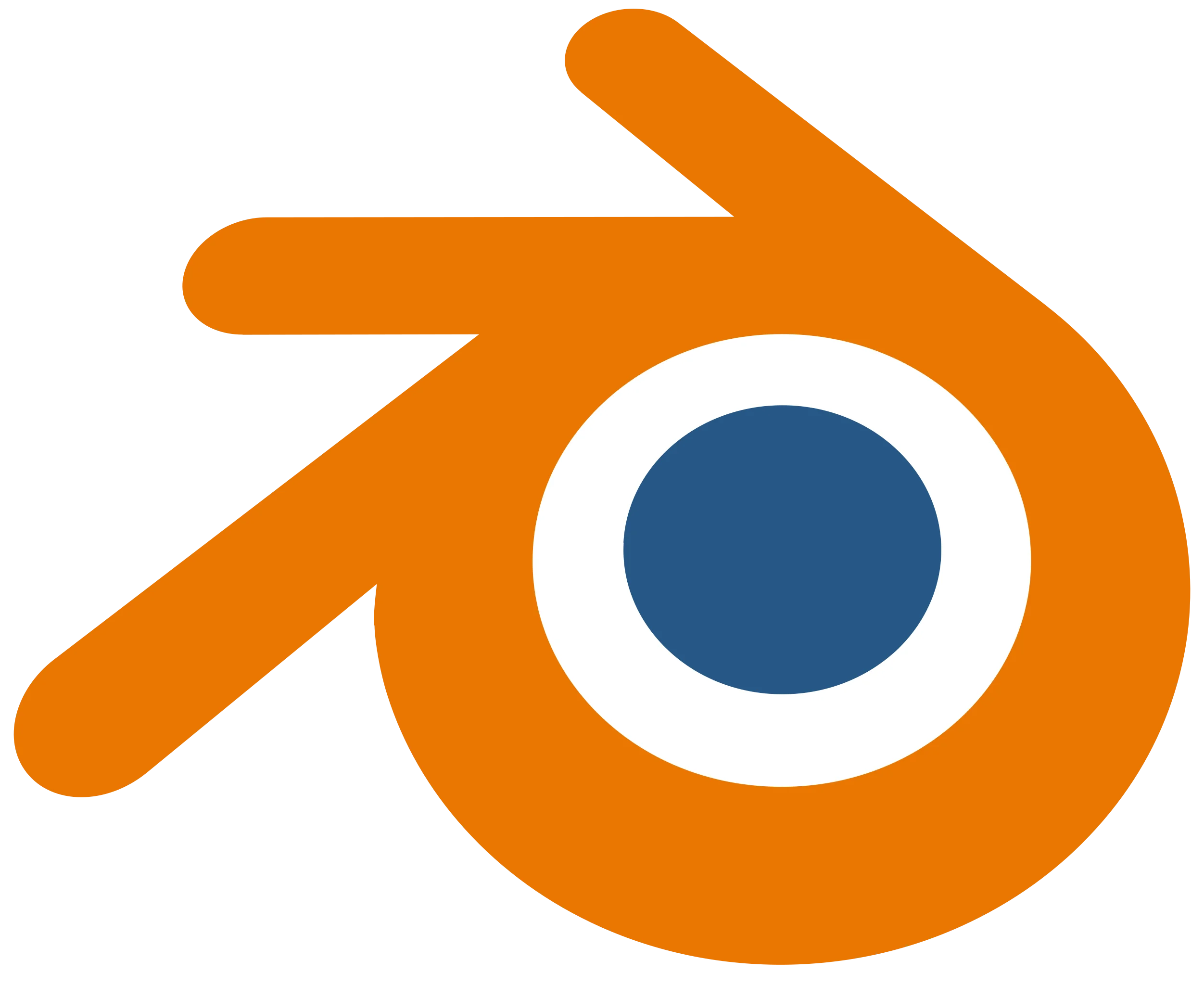 FutureAVO