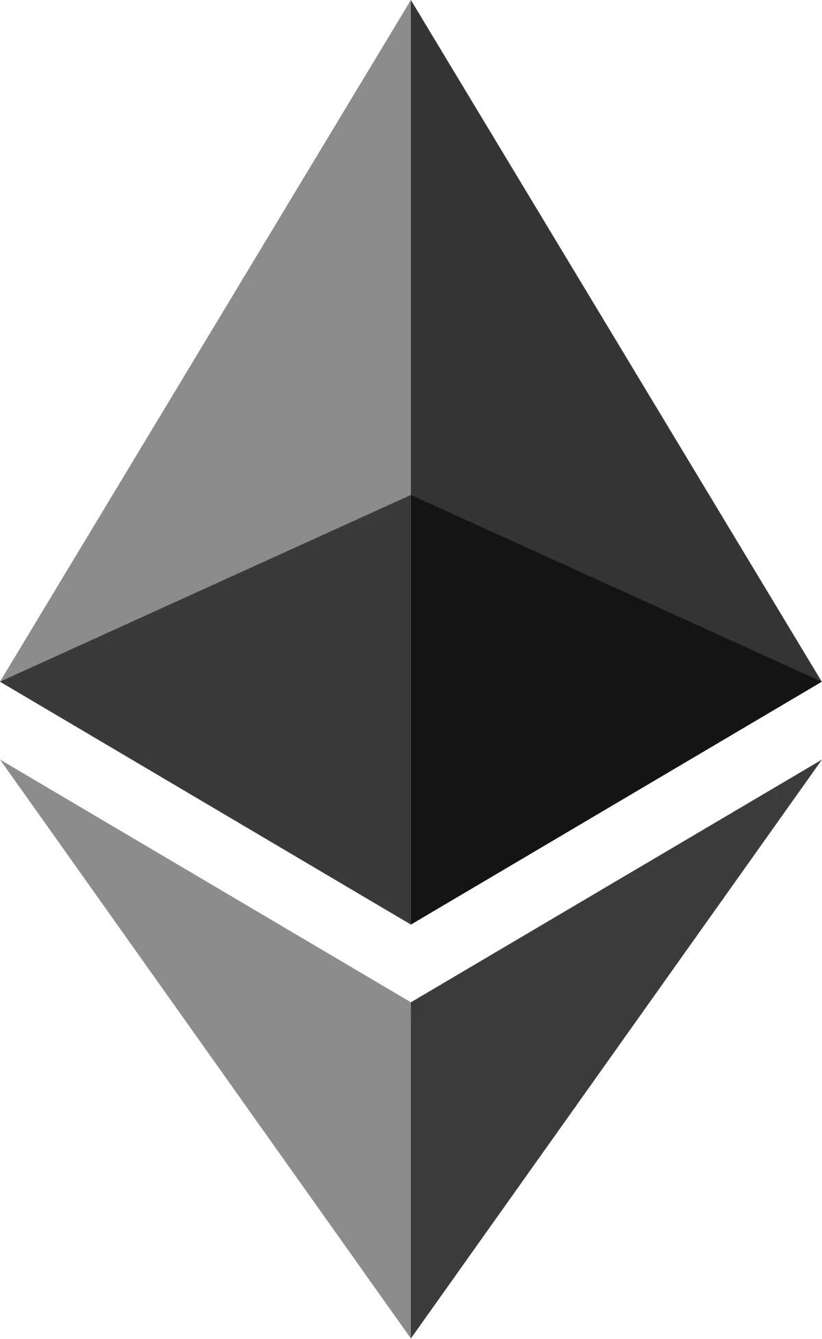 FutureAVO