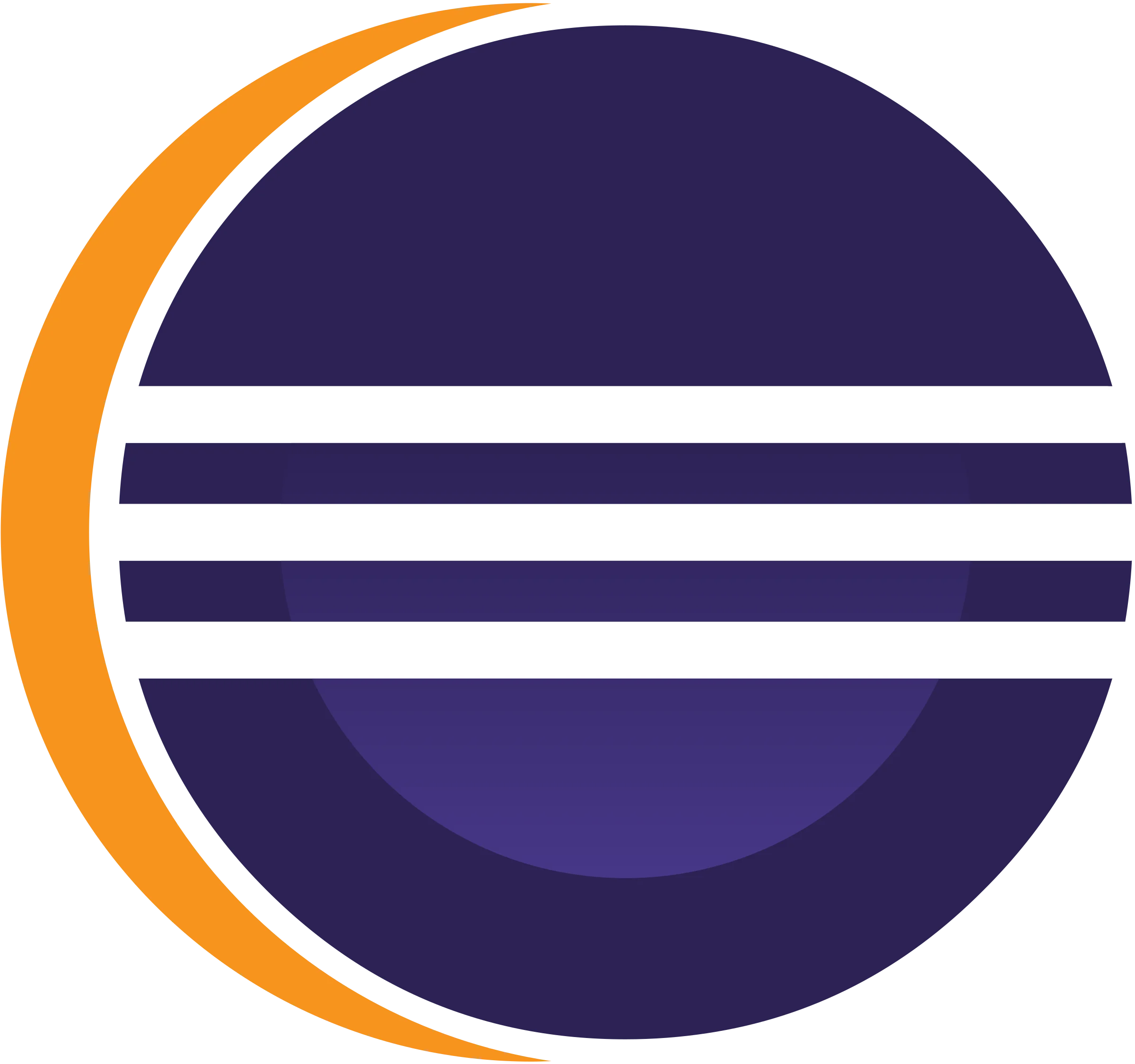 FutureAVO