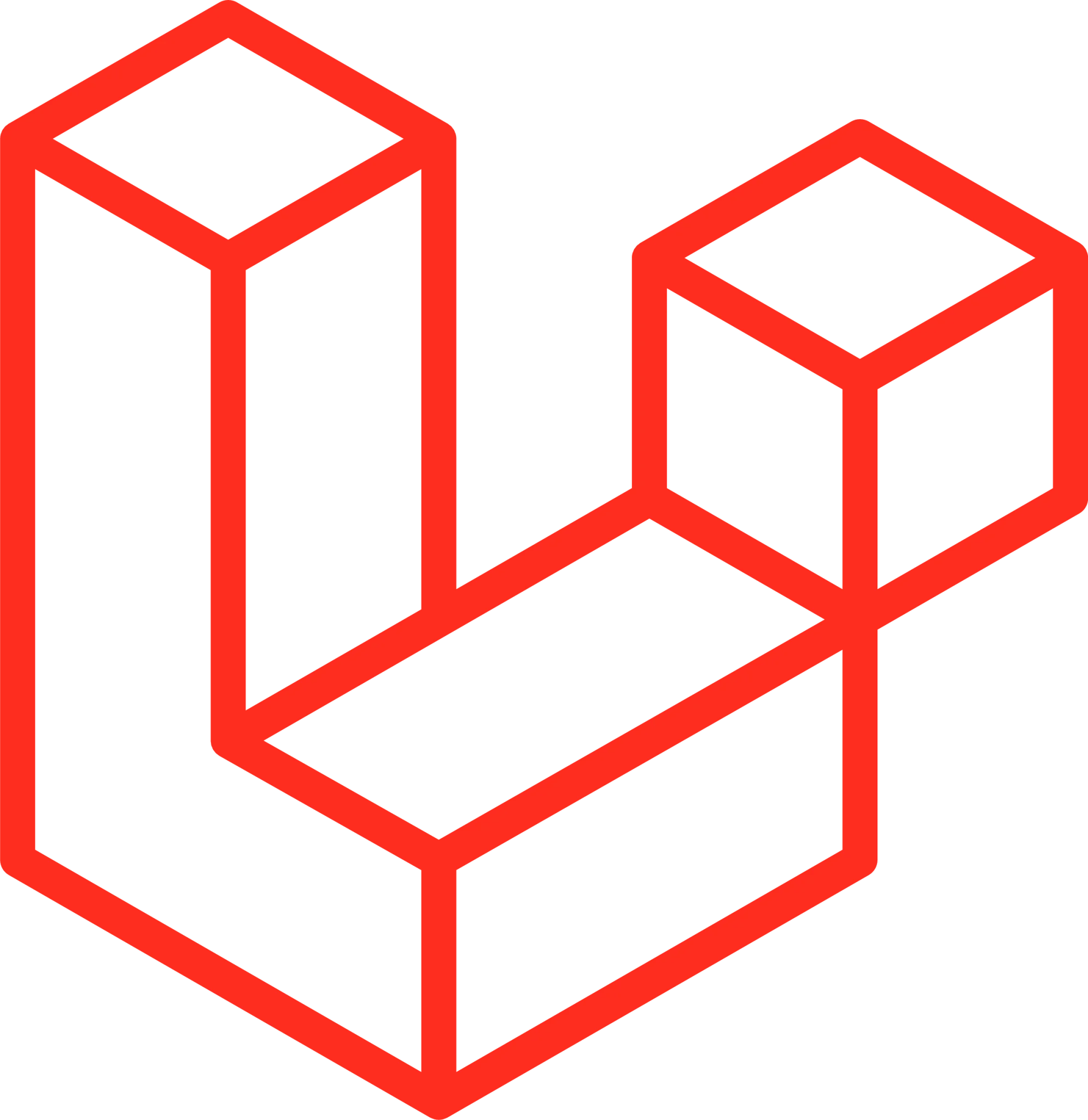 FutureAVO