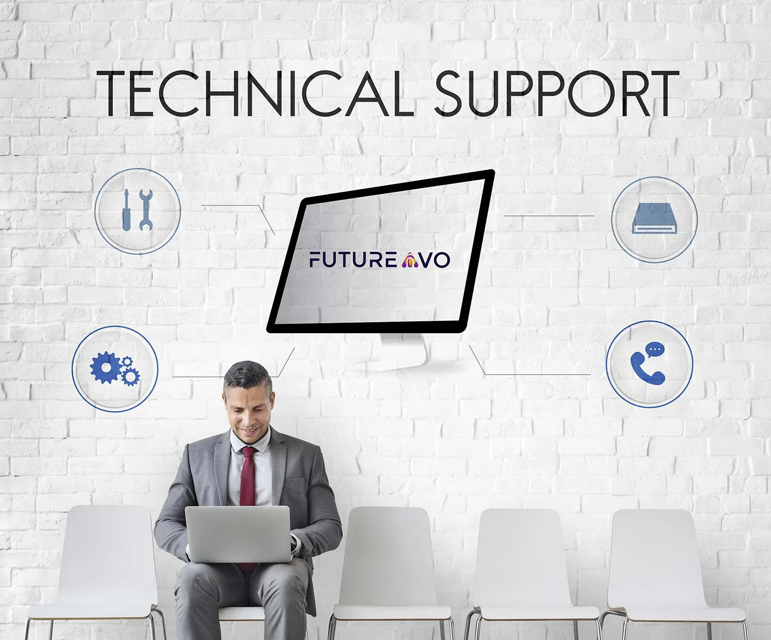 FutureAVO